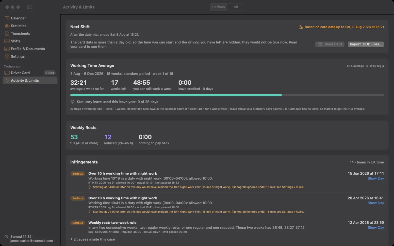 HGV Driver Companion for Mac: Activity and Limits